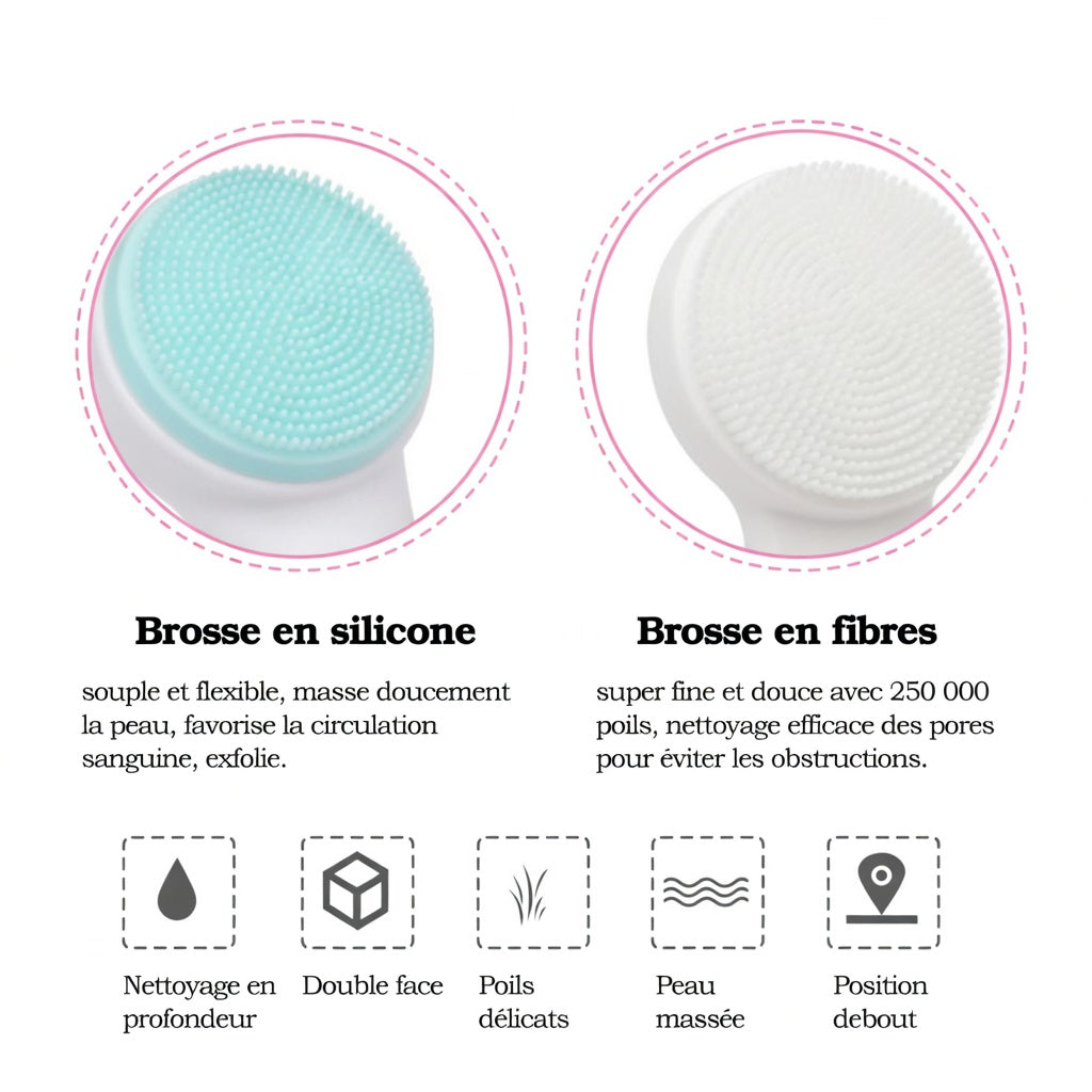 Brosse Nettoyante Visage 3D en Silicone – Exfoliant Doux & Nettoyage en Profondeur