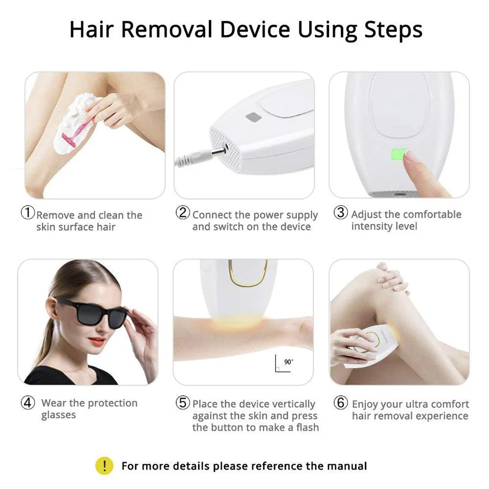 Épilateur Laser IPL Femme – 500 000 Flashs, Indolore, 5 Niveaux
