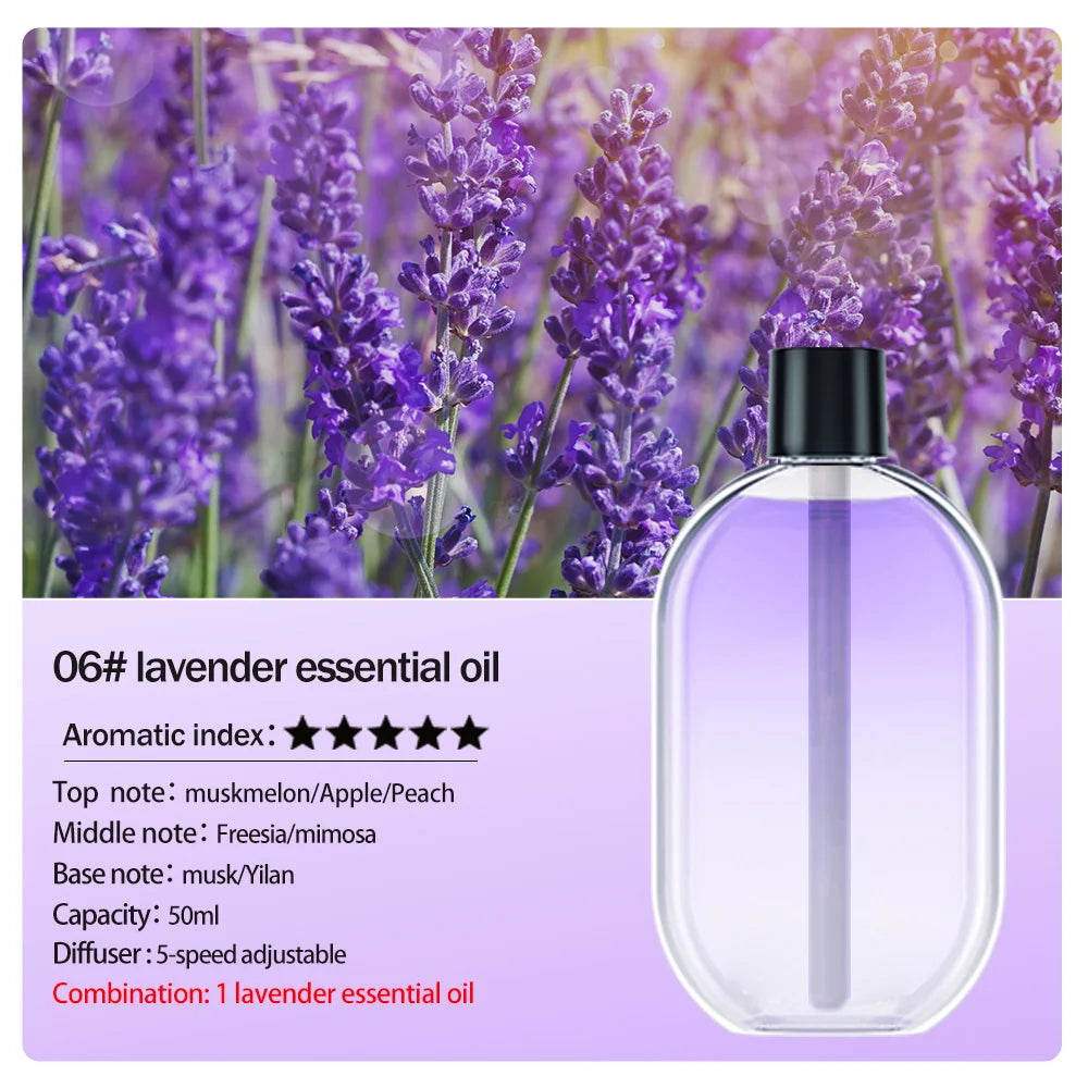 Diffuseur d’Huiles Essentielles Portable Rechargeable
